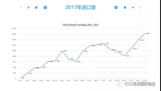 豪门国际图片_20180125094754