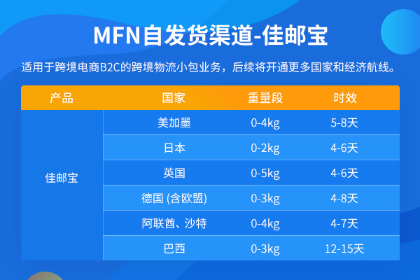 豪门国际 fd8e7541d7541608b393f7ce2a82fbd7